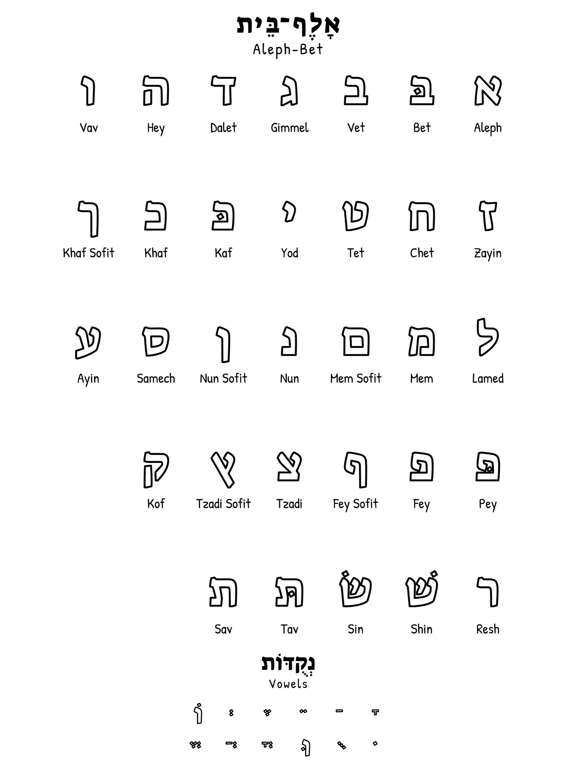 140+ Aleph Bais Coloring Pages Printable 12