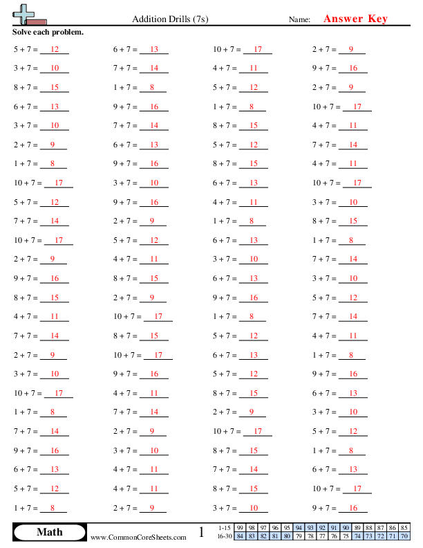 3rd Graders Math Worksheets FREE Printable 159