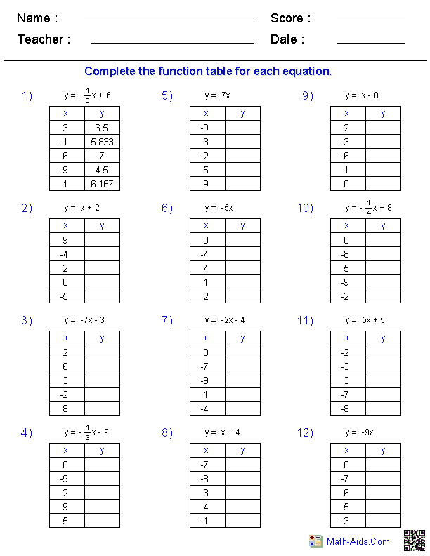 3rd Graders Math Worksheets FREE Printable 60