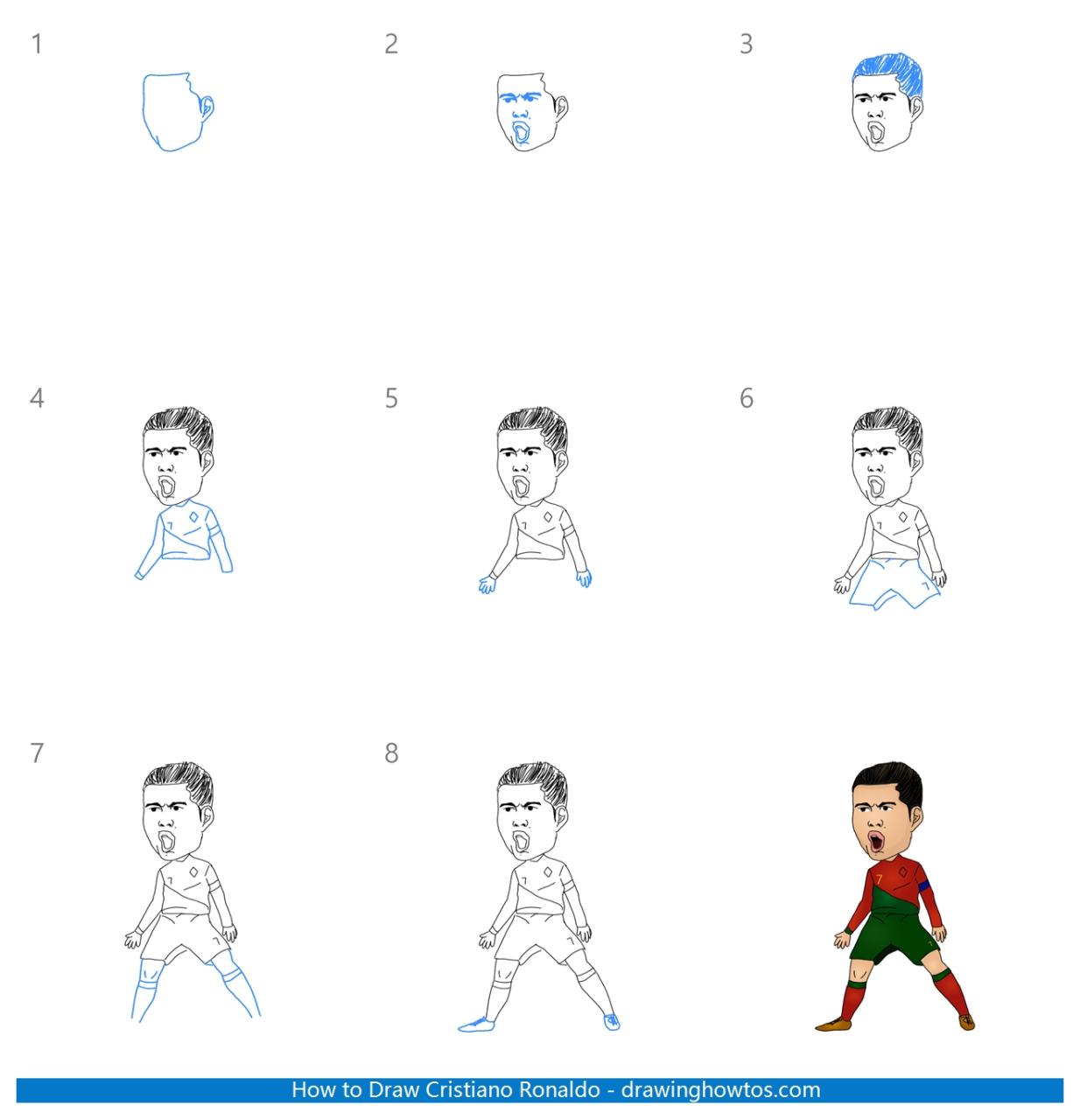 10 Creative How to Draw Ronaldo Guides for Kids