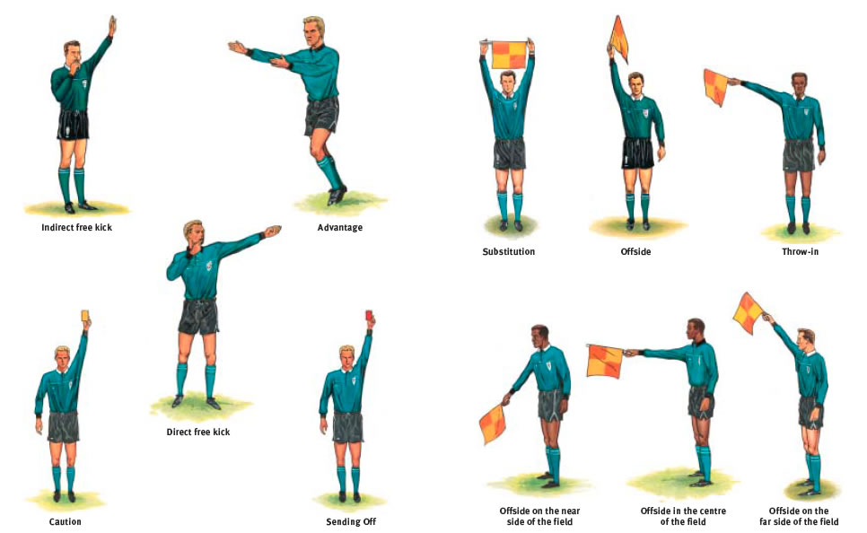 10 Essential Soccer Referee Colors and Their Meanings