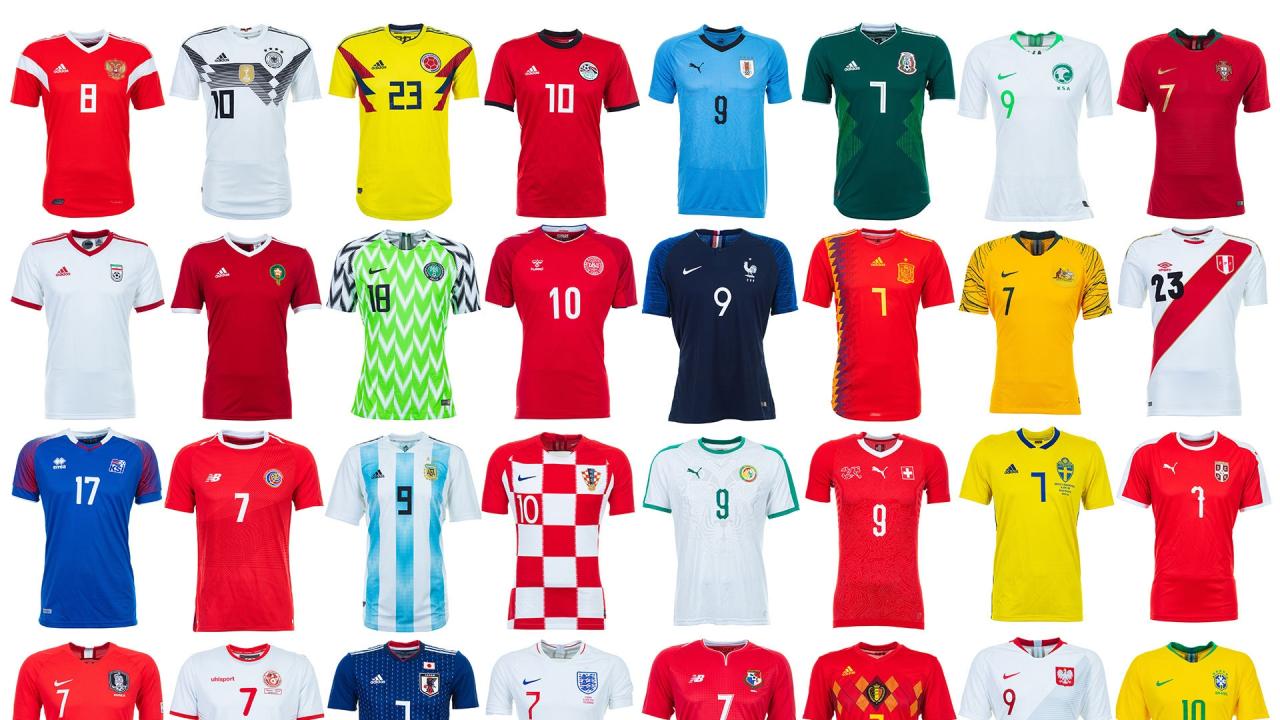 10 Soccer Kit Colors That Will Make You Stand Out on the Pitch